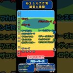 🐴[しらさぎ賞]出走馬の脚質と展開🐴#競馬予想 #競馬 #しらさぎ賞2025　#しらさぎ賞