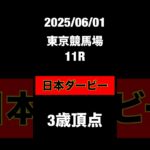 日本ダービー　日本優駿　2025 JRA 東京競馬場　競馬予想