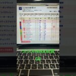 2025 ラジオNIKKEI賞　予想と買い目　#競馬　#競馬予想　#福島　#ラジオnikkei賞