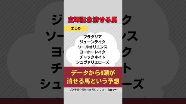 【2025宝塚記念】の消せる馬 #競馬 #競馬予想 #宝塚記念 #函館スプリントS #ウマ娘