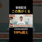 安田記念2025展開分析！シックスペンスやソウルラッシュが激突！過去展開から好走するのはあの馬！？#競馬 #競馬予想 #馬券 #安田記念 #おすすめ #shorts
