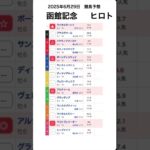 函館記念2025予想【競馬予想】 #shorts #競馬BAR #競馬予想 #函館記念2025 #win5予想