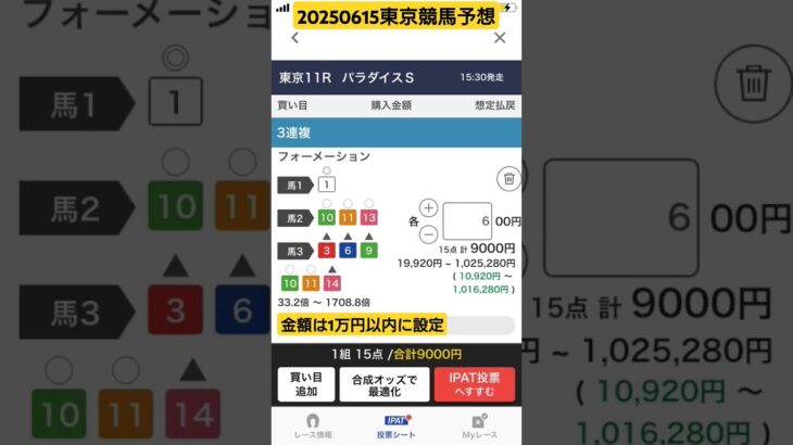 20250615 東京競馬予想 #競馬予想 #東京8r#東京11r#東京12r