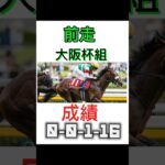 【安田記念2025】1.2番人気不安データー #安田記念2025 #競馬 #競馬予想 #安田記念 #競馬予想家 #競馬最高