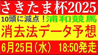 さきたま杯2025（浦和競馬）⚠️10頭に減点！消去法データ予想