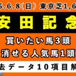 【安田記念2025】過去データ10項目解析!!買いたい馬3頭と消せる人気馬1頭について(競馬予想)