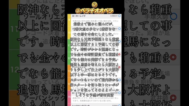 【宝塚記念2025予想❣️】春の競馬預金全額投入するオッサンの馬券(14000円ですが）