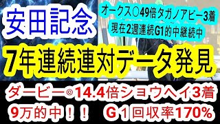 【競馬予想】安田記念2025　日本ダービー本命ショウヘイで大的中！　現在日本で1番穴馬を当てる男が能力G1級の狙える人気薄馬を教えます！！