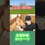 【競馬予想】2025年安田記念のトロヴァトーレを数値化！高評価できない「2つの理由」とは【全頭診断】
