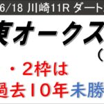 【関東オークス2025】ヤングマンのレース予想！3歳牝馬にとって過酷なダート2,100ｍ戦が今年もやってくる