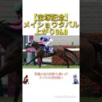 【宝塚記念2025】メイショウタバル上がり36.0　#競馬