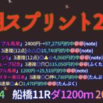若潮スプリント2025予想【船橋競馬】全頭診断＋調教診断＋買い目【5/27門別トリプル馬単的中🎯】