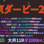 東京ダービー2025予想【大井競馬】全頭診断＋調教診断＋買い目【6/11大井トリプル馬単キャリオーバー💰💰】