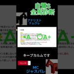 【2025白鷺S/しらさぎS】新設重賞A+評価の注目馬3頭解説！パドック調教無視の競馬予想 詳しくは本編で！　　#チェルヴィニア　#中央競馬 #競馬　#阪神競馬場　#レーベンスティール #中央競馬予想