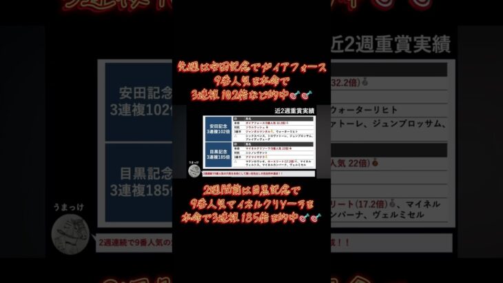 【2025東京ダービー】魂の最終見解！本命はこの馬で行きます。#shorts #競馬 #競馬予想 #大井競馬 #東京ダービー #安田記念