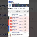 #帝王賞#地方競馬予想動画#帝王賞2025#shorts