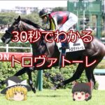 【2025安田記念】トロヴァトーレ＃競馬＃競馬予想#shorts