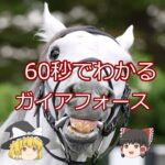 【2025安田記念】ガイアフォース＃競馬＃競馬予想#shorts