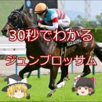 【2025安田記念】ジュンブロッサム＃競馬＃競馬予想#shorts