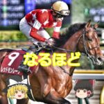 【2025安田記念】レッドモンレーヴ＃競馬＃競馬予想#shorts