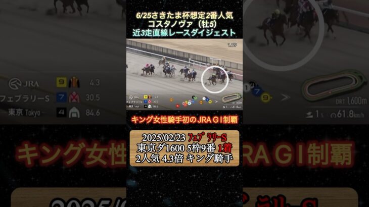 【コスタノヴァ】 さきたま杯想定2番人気！近3走ダイジェスト  #競馬  #さきたま杯  #コスタノヴァ  #shorts