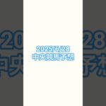 25/6/28#競馬 #競馬予想 #函館競馬場 #小倉競馬場 #福島競馬場
