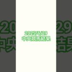 25/6/29 #競馬 #競馬予想 #函館競馬 #小倉競馬 #福島競馬#函館記念