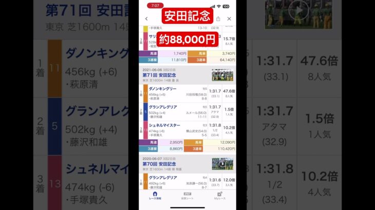 安田記念3連単払い戻し#安田記念#競馬予想
