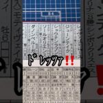 #競馬  #競馬予想  #宝塚記念  狙うはこの5頭
