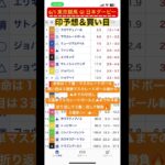 6/1 東京競馬 GⅠ 日本ダービー #競馬 #競馬予想 #印予想 #買い目 #東京競馬 #競馬予想場 #GⅠ #日本ダービー #本命 #マスカレードボール #クロワデュノール  #ジョバンニ