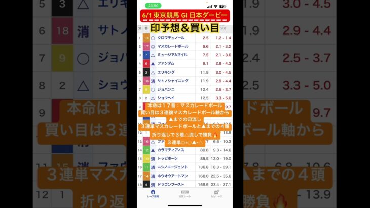 6/1 東京競馬 GⅠ 日本ダービー #競馬 #競馬予想 #印予想 #買い目 #東京競馬 #競馬予想場 #GⅠ #日本ダービー #本命 #マスカレードボール #クロワデュノール  #ジョバンニ