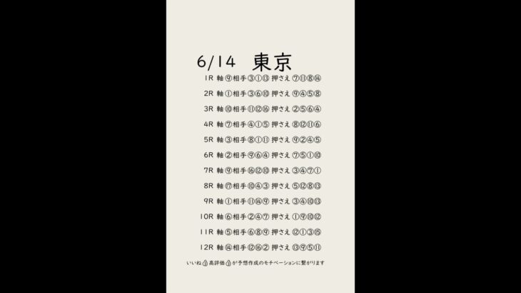 6/14東京競馬予想表