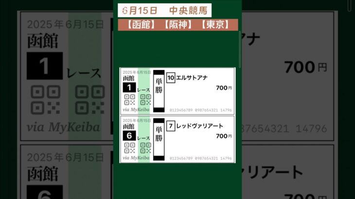 【競馬予想】 #6月15日競馬予想！ #中央競馬！ #競馬！ #shorts