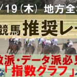 6/19(木) 地方競馬全場から推奨レースを紹介【地方競馬 指数グラフ・予想・攻略】門別競馬、川崎競馬、園田競馬