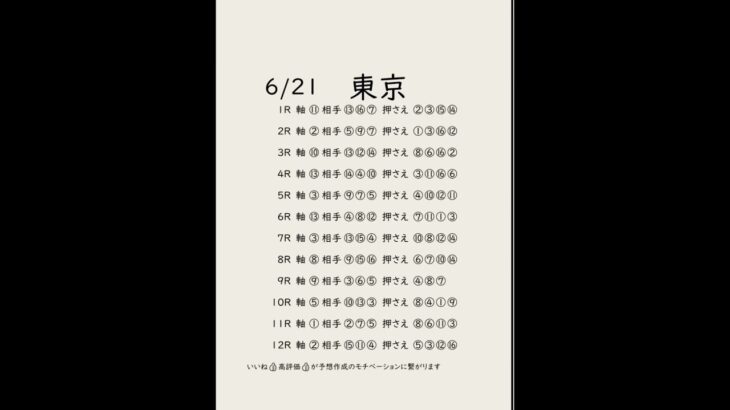 6/21東京競馬予想表