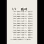6/21阪神競馬予想表