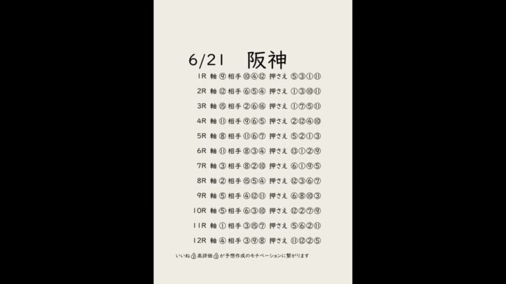 6/21阪神競馬予想表