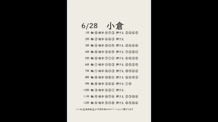 6/28小倉競馬予想表
