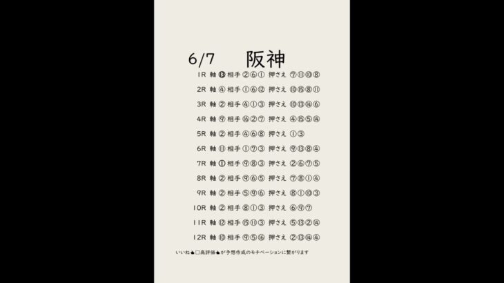 6/7阪神競馬予想表