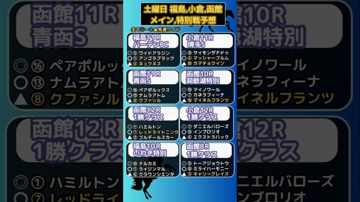 🔥土曜日,メイン,特別戦予想🔥全8レース#競馬予想 #競馬 #函館記念2025　#函館記念