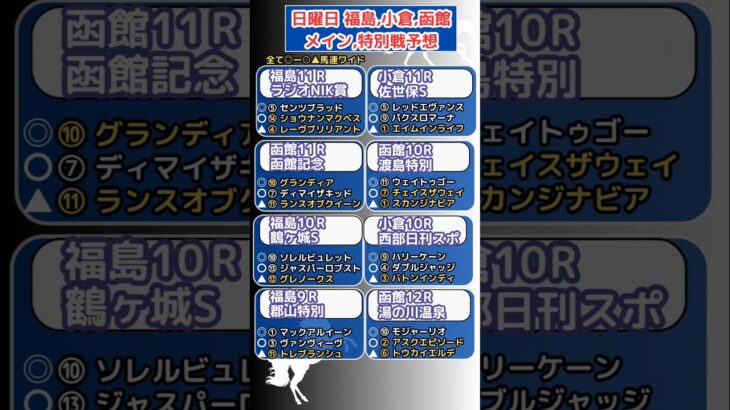 🌏日曜日,メイン,特別戦予想🌏全8レース#競馬予想 #競馬 #函館記念2025　#函館記念