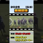 【函館記念(G3)】”結果発表” #競馬 #競馬予想  #函館記念 #マコトヴェリーキー #アルナシーム #ヴェローチェエラ #ハヤテノフクノスケ #マイネルモーント #グランディア