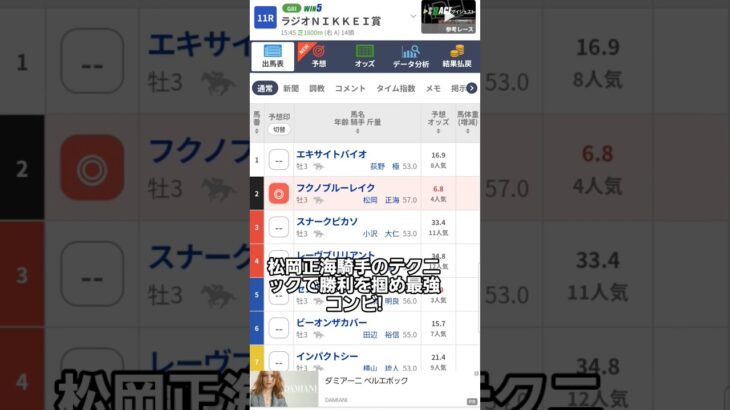 #ラジオＮＩＫＫＥＩ賞 ,G3#競馬予想本命はこの馬だ！#ラジオＮＩＫＫＥＩ賞 2025#shorts