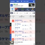 #しらさぎステークス,G3#競馬予想動画#しらさぎステークス2025#shorts