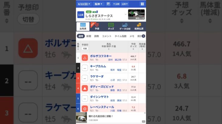 #しらさぎステークス,G3#競馬予想動画#しらさぎステークス2025#shorts