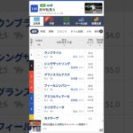 #府中牝馬ステークス,G3#競馬予想本命はこの馬だ！#府中牝馬ステークス2025#shorts