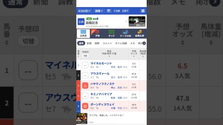 #函館記念,G3#競馬予想動画#函館記念2025#shorts