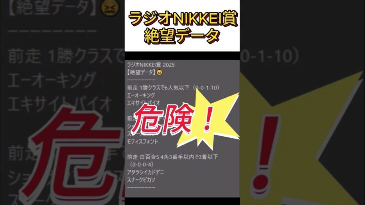 【ラジオNIKKEI賞】 2025　これは危険！【絶望データ】 001 #競馬予想 #shorts #ラジオNIKKEI賞
