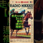 ラジオNIKKEI賞の傾向② #中央競馬 #中央競馬予想 #ラジオnikkei賞 #福島競馬 #福島11R
