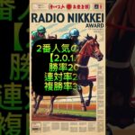 ラジオNIKKEI賞の傾向 #中央競馬 #中央競馬予想 #ラジオnikkei賞